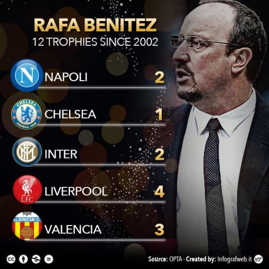 爱游戏手机版-包含太狠了!清晨北京首钢调整名单以备意大利杯关键时刻那不勒斯调整名单以备欧联,布莱顿围绕足总杯完成体检的词条